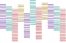 Color palette