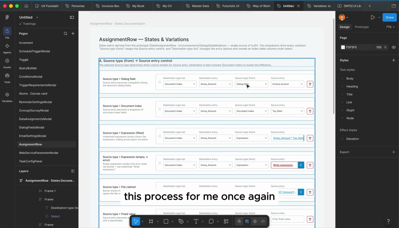 Figma-Seite „AssignmentRow — States & Variations“: untereinander liegende Zeilen mit je vier Dropdowns, jede Zeile zeigt einen anderen Quelltyp — Dialogfeld, Dokumentindex, Ausdruck gefüllt, Ausdruck leer mit Fehler, Aktenschrank, Festwert — bei konstantem Ziel