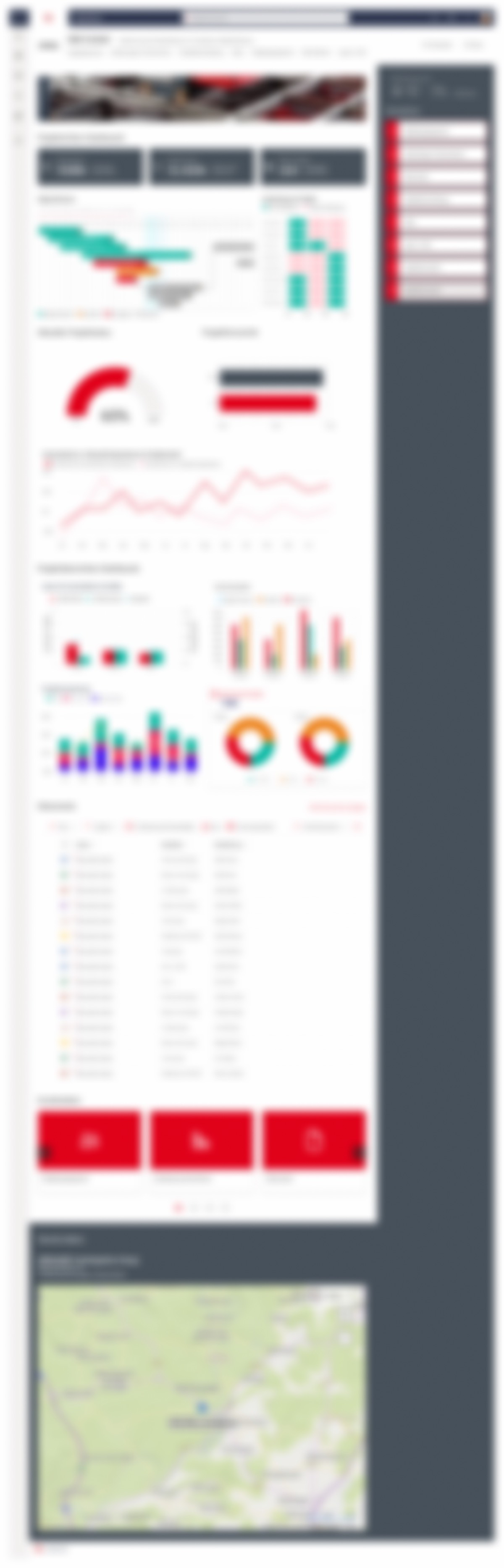 Project progress page in SharePoint with KPI tiles, progress gauge, charts, document list, quick links and map (blurred)