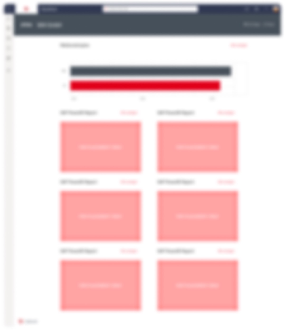 Project reports page in SharePoint with embedded reports inside a project (blurred)