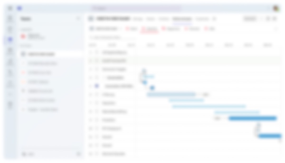 Milestone plan as a timeline with bars inside a Teams channel (blurred)