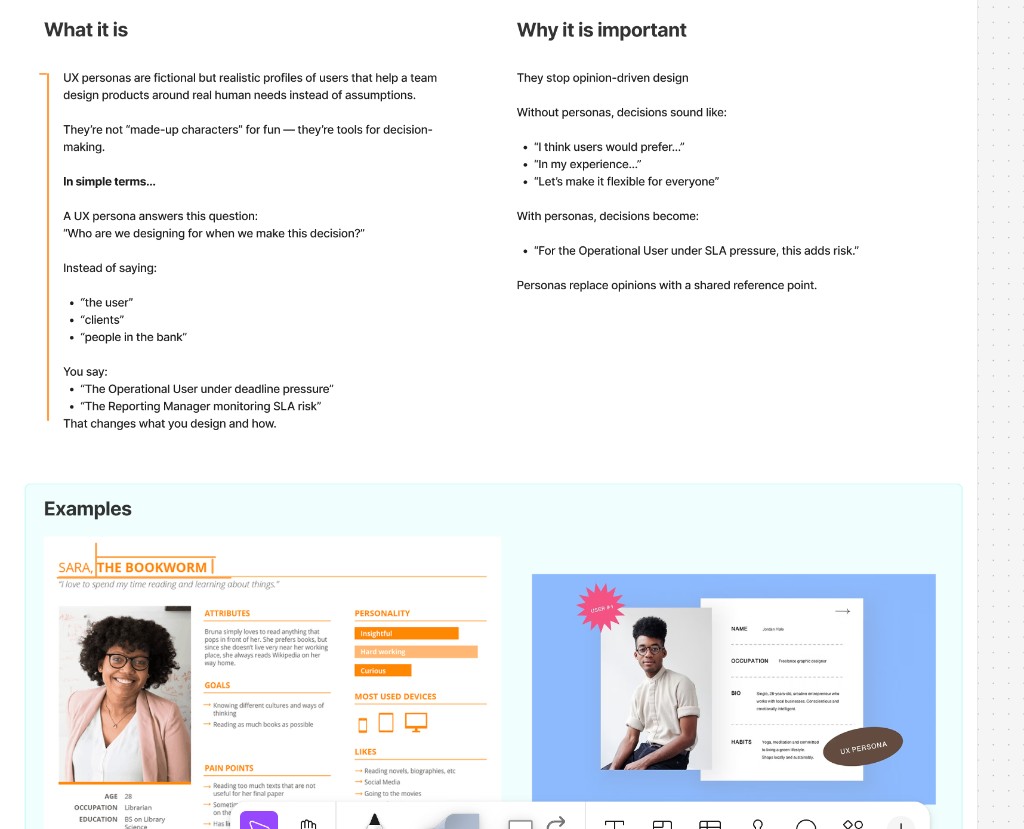Workshop-Tafel ‚Personas: Was es ist, warum es wichtig ist‘ mit Beispiel-Templates